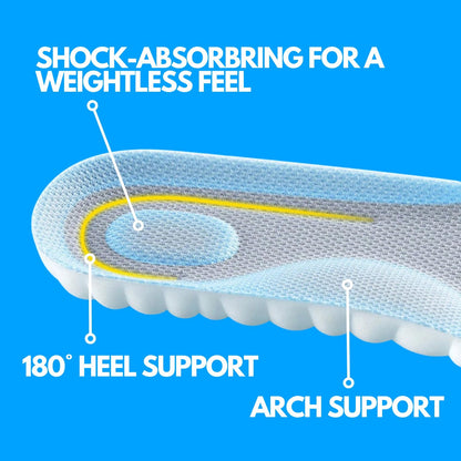 CloudStep™ Insoles